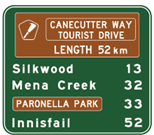 P1 AND P2  LEARNER LICENCE national highaway route markers